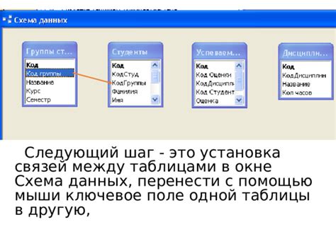 Шаг 3: Установка структуры таблицы