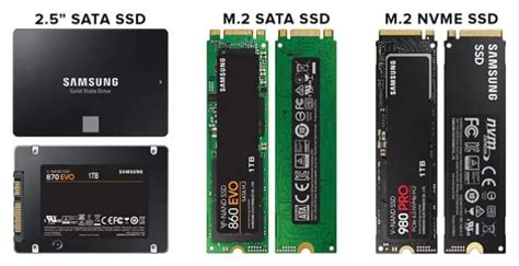 Шаг 3: Установка SSD