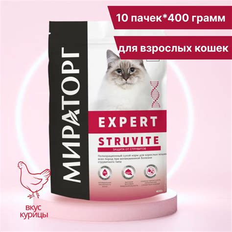 Шаг 3. Выбор типа карты Мираторг