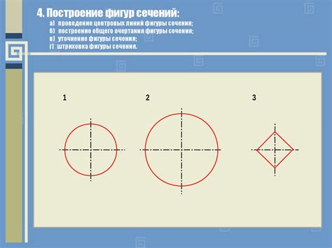 Шаг 3. Детализация и уточнение фигур и линий