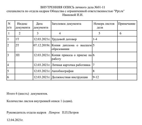 Шаг 3. Подготовка документов для смены директора: перечень и порядок