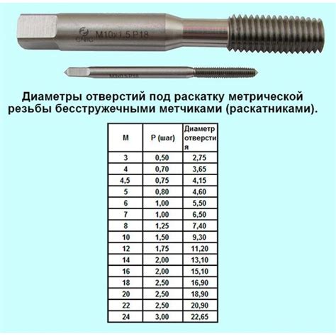 Шаг 3. Сборка основной части пижамы