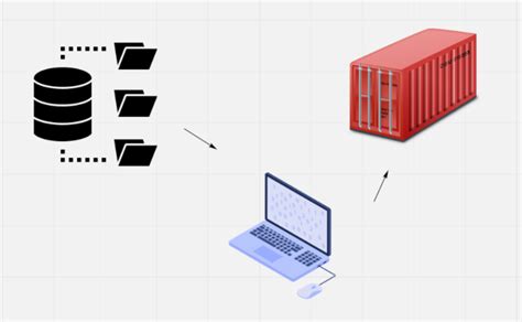 Шаг 3. Создайте контейнер на основе Docker-образа