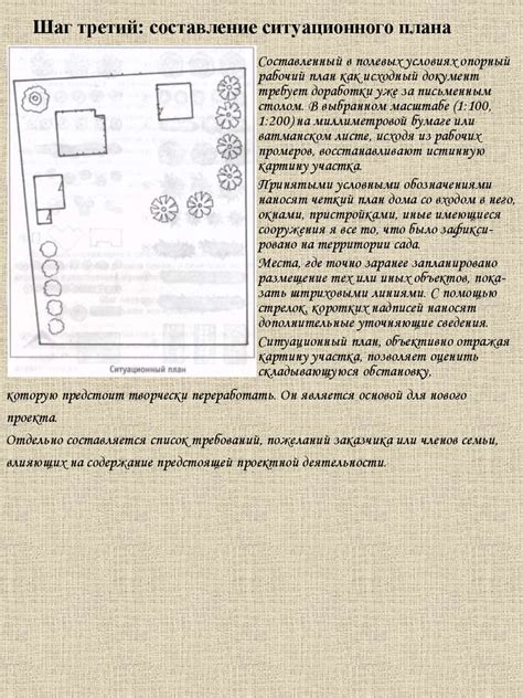 Шаг 3. Составление плана