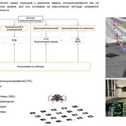 Шаг 4: Включите режим автономного прослушивания