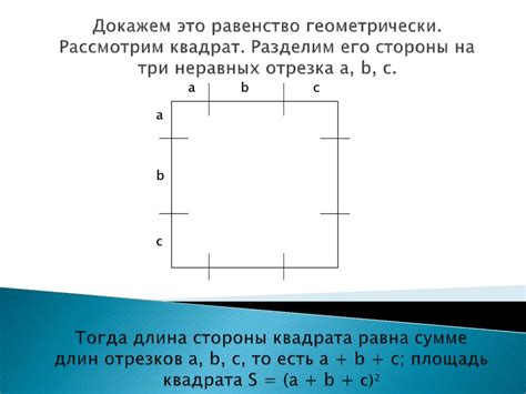 Шаг 4: Возведение в квадрат радиуса