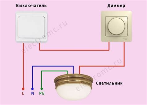 Шаг 4: Вынимание диммера из выключателя