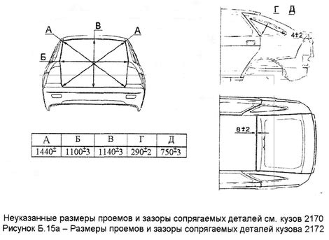 Шаг 4: Добавление деталей кузова