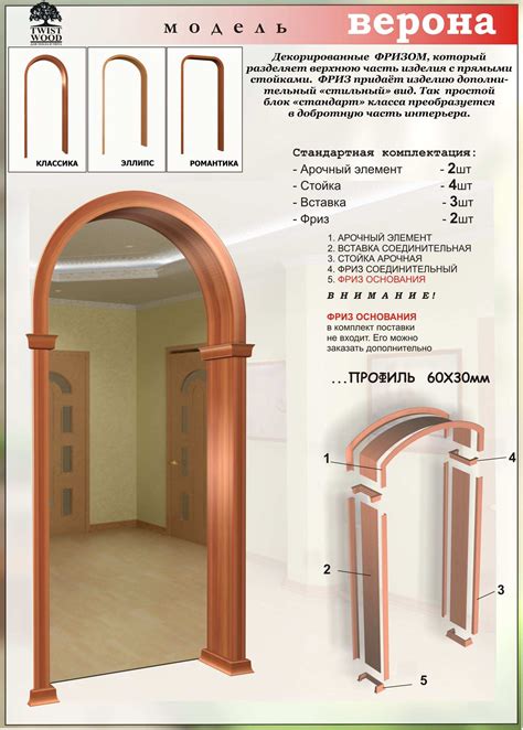 Шаг 4: Заключительные штрихи и отделка