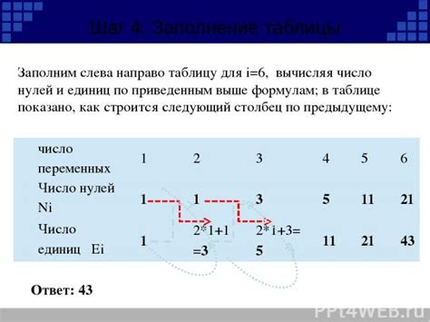 Шаг 4: Заполнение таблицы