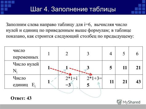 Шаг 4: Заполнение таблицы значений