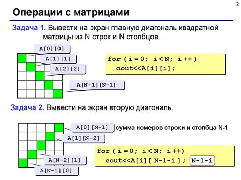 Шаг 4: Заполнить матрицу данными