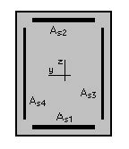 Шаг 4: Интерпретация результатов