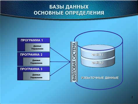 Шаг 4: Используйте онлайн ресурсы и базы данных