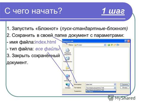 Шаг 4: Настройка файла index.html