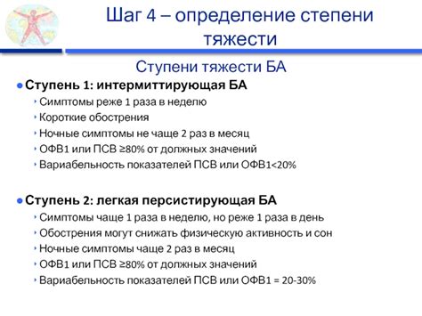 Шаг 4: Определение показателей эффективности