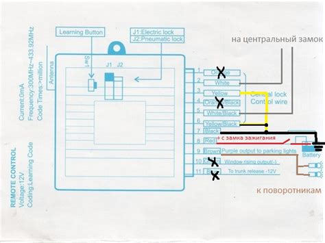 Шаг 4: Отключите провода от блока управления