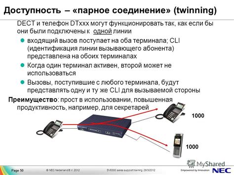 Шаг 4: Парное соединение телефона и автомобиля