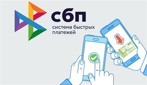 Шаг 4: Подтверждение подключения Сбербанк Системы Быстрых Платежей