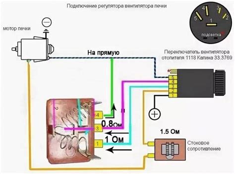 Шаг 4: Понять тип подключения