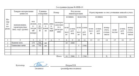 Шаг 4: Поставьте шаблон на материал