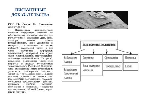 Шаг 4: Предоставление доказательств