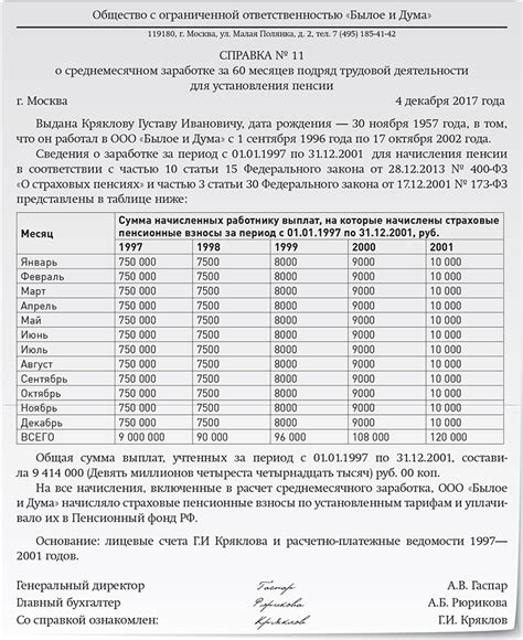 Шаг 4: Предоставление документов для расчета пенсии