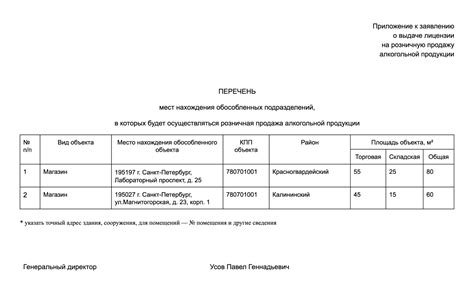 Шаг 4: Приложение доказательств к заявлению