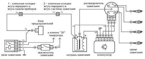 Шаг 4: Проверка зажигания и электрических систем автомобиля