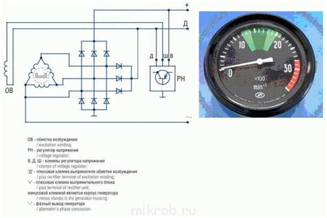 Шаг 4: Проверка работоспособности тахометра