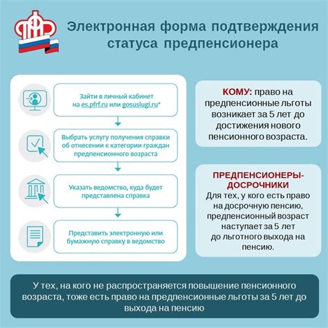 Шаг 4: Проверка статуса перевода и получение подтверждения