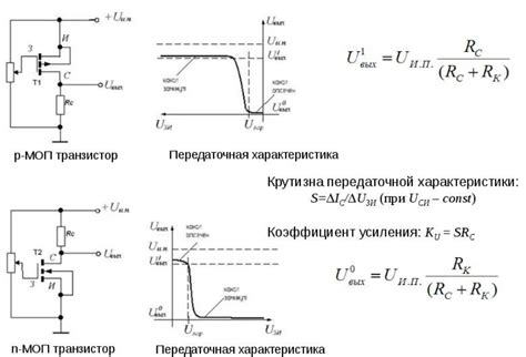 Шаг 4: Проверьте коэффициент усиления транзистора