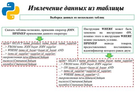 Шаг 4: Работа с базами данных