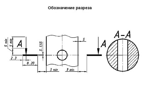 Шаг 4: Расположить плоскость разреза