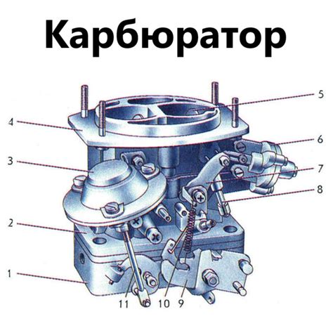 Шаг 4: Сборка карбюратора