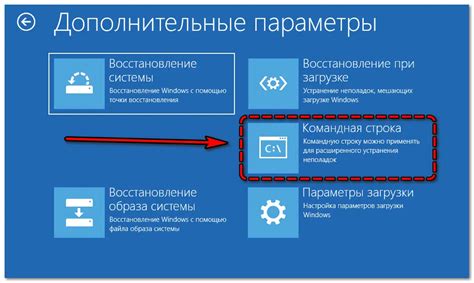 Шаг 4: Сброс пароля через командную строку