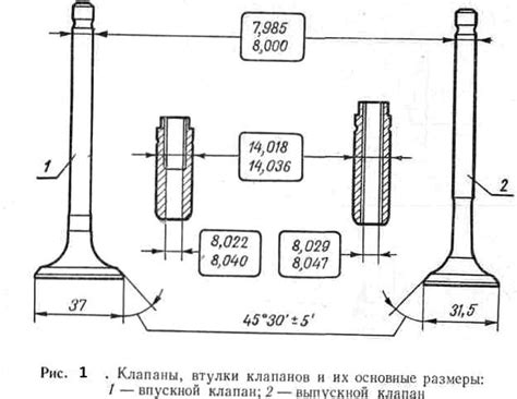 Шаг 4: Создаем впускной и выпускной клапаны