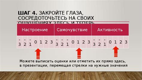 Шаг 4: Сосредоточьтесь на своих пяти чувствах