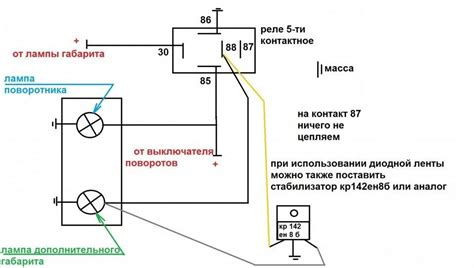 Шаг 4: Техника включения кратковременного поворотника