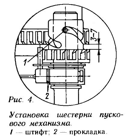 Шаг 4: Установка пускового механизма