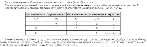 Шаг 4. Оформление таблицы истинности