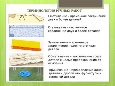 Шаг 4. Пришивание деталей и украшений