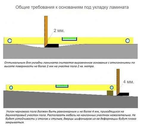 Шаг 4. Разметка