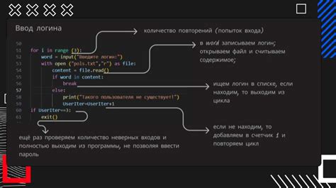 Шаг 5: Написание кода функции х