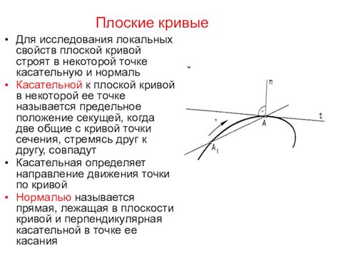 Шаг 5: Настроить касательную к кривой