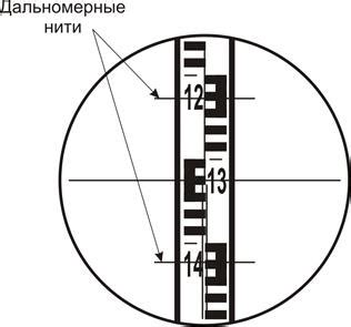 Шаг 5: Настройка дальномера для оптимального измерения расстояний