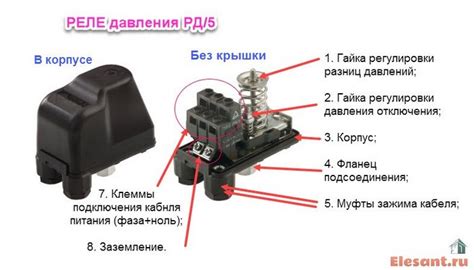 Шаг 5: Настройка реле давления