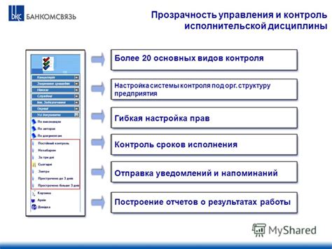 Шаг 5: Настройка уведомлений и напоминаний