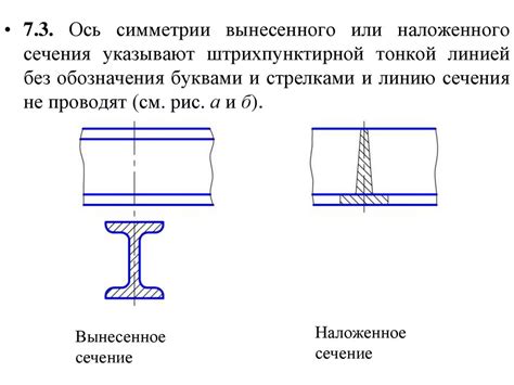 Шаг 5: Определение границ вынесенного сечения