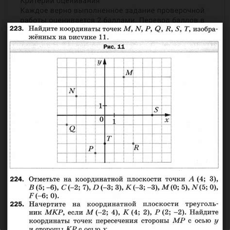 Шаг 5: Отображение точек на координатной плоскости